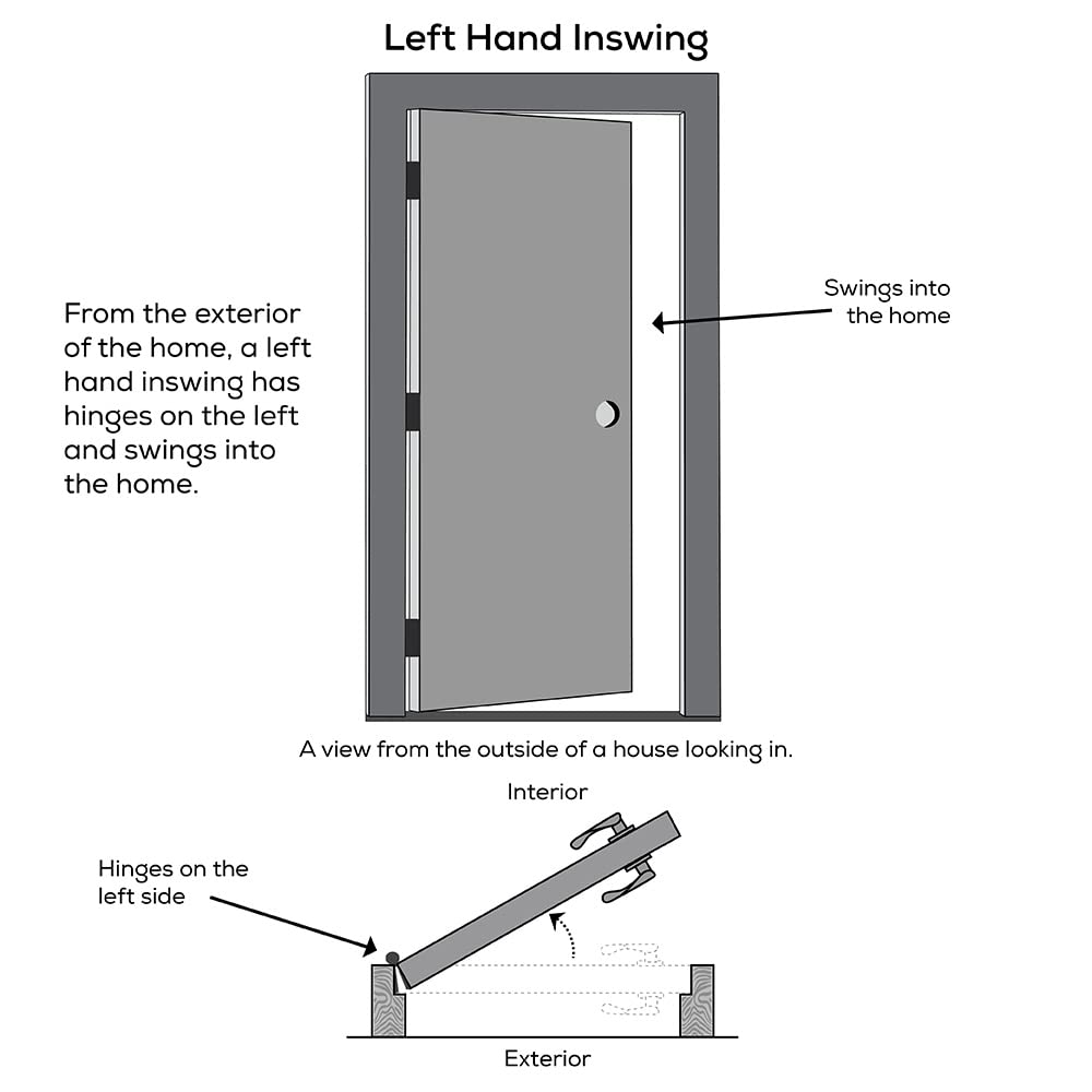 Steel Primed Left-Hand Inswing 1/2 Lite 2-Panel Prehung Front Door 36" x 80" X948164