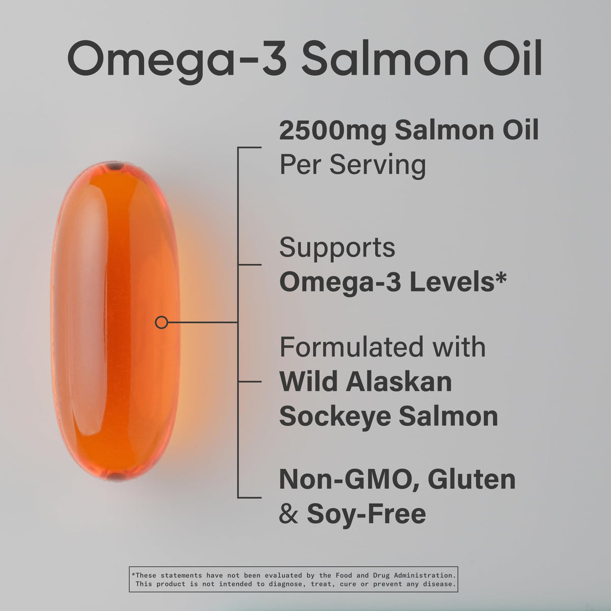 Omega-3 Wild Sockeye Salmon Oil 2500mg 180 Softgels J657