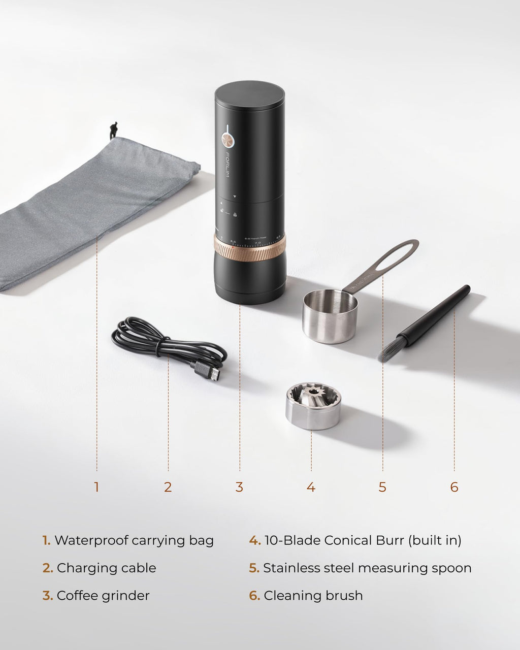 Portable Burr Coffee Grinder T17844