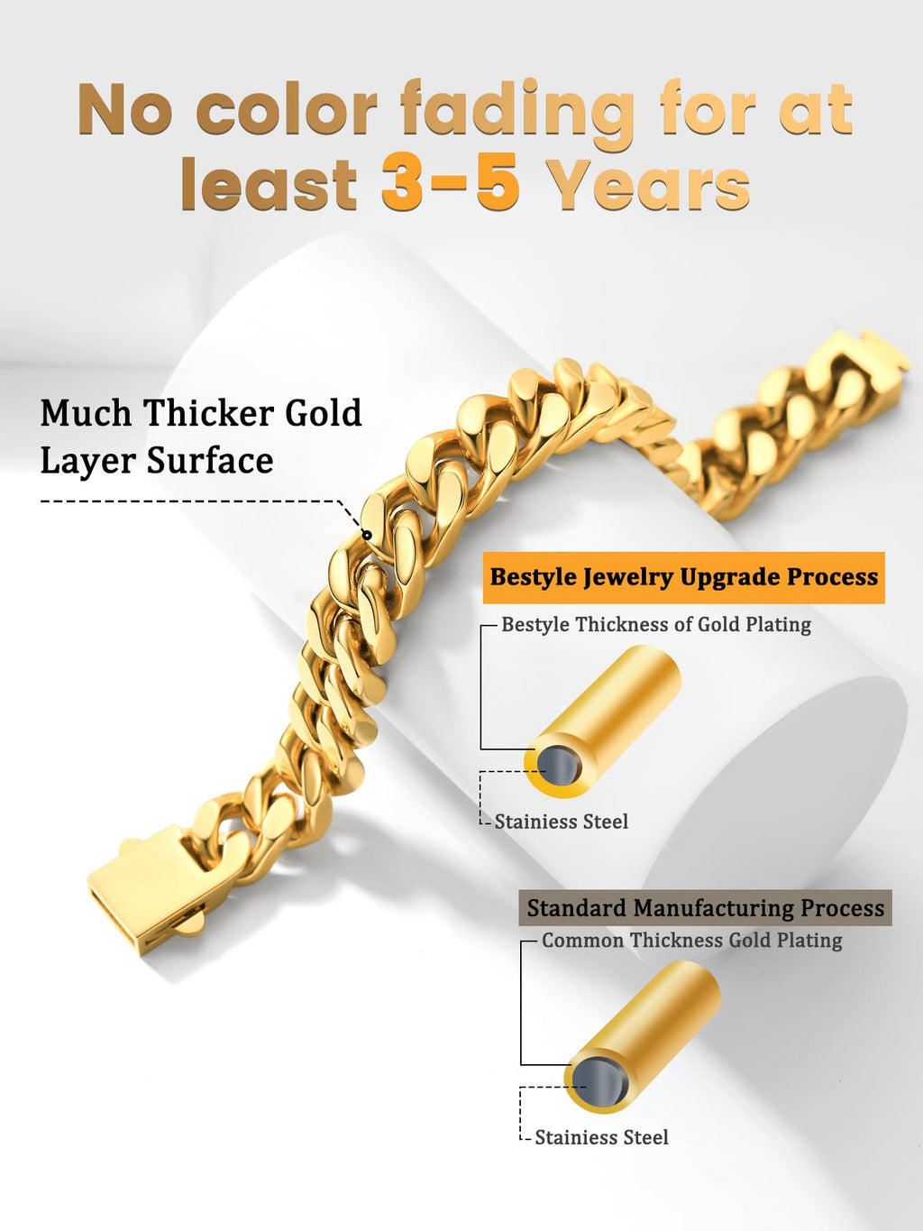 Stainless Steel Cuban Link Chain Necklace R514