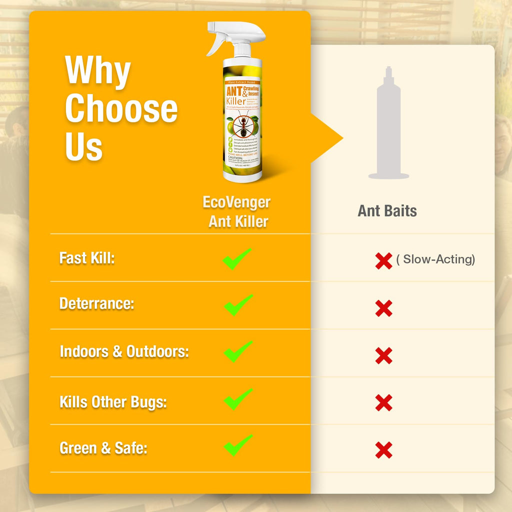 Plant-Based Insect Spray 16 OZ T7955