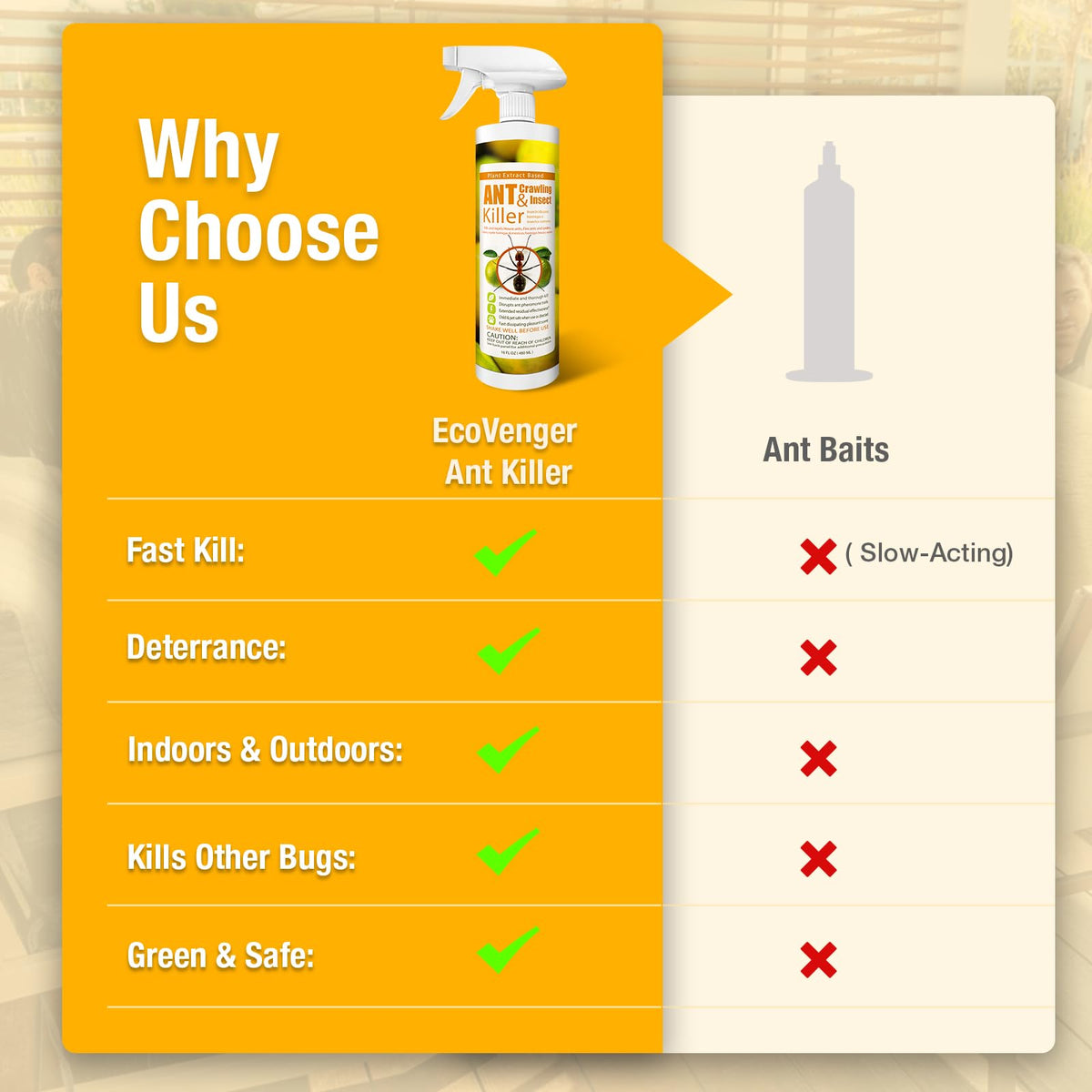 Plant-Based Insect Spray 16 OZ T7955