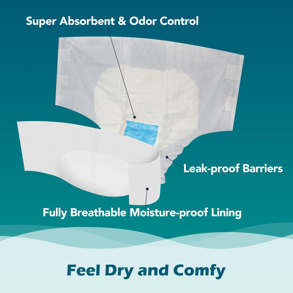 Adult Diapers M 15 Count & Overnight Adult Diapers M 12 Count X596