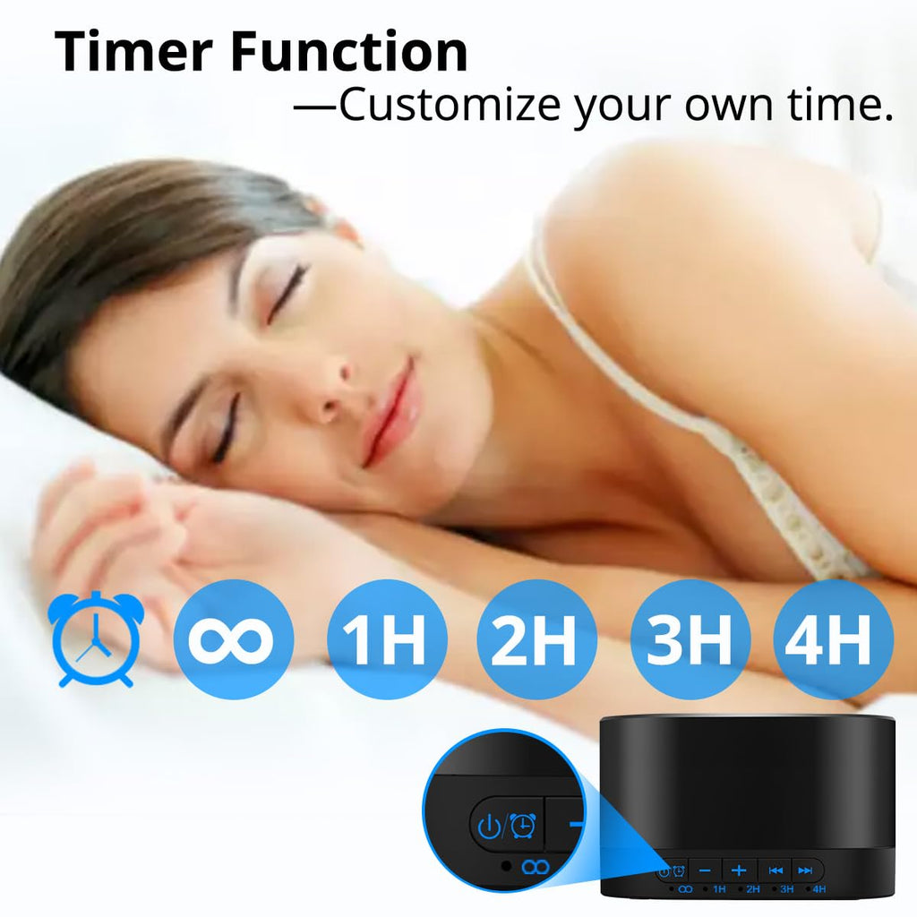 White Noise Machine with 20 Non Looping Sounds F81588