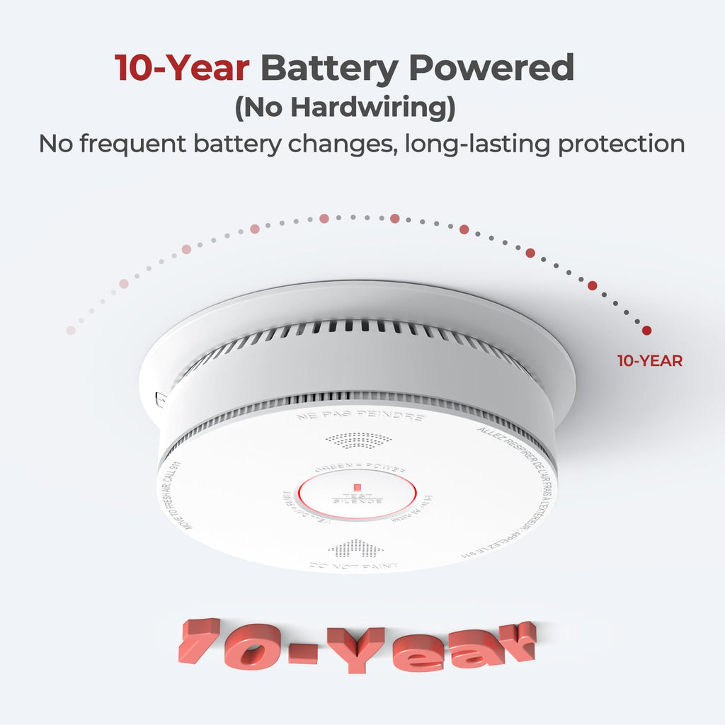 Smoke and Carbon Monoxide Detector Combo 1 Pack Z63002
