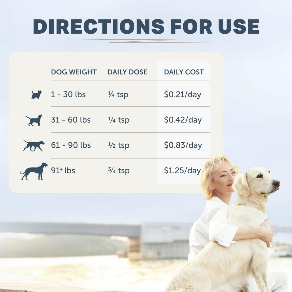 Milk Thistle for Dogs Q434346