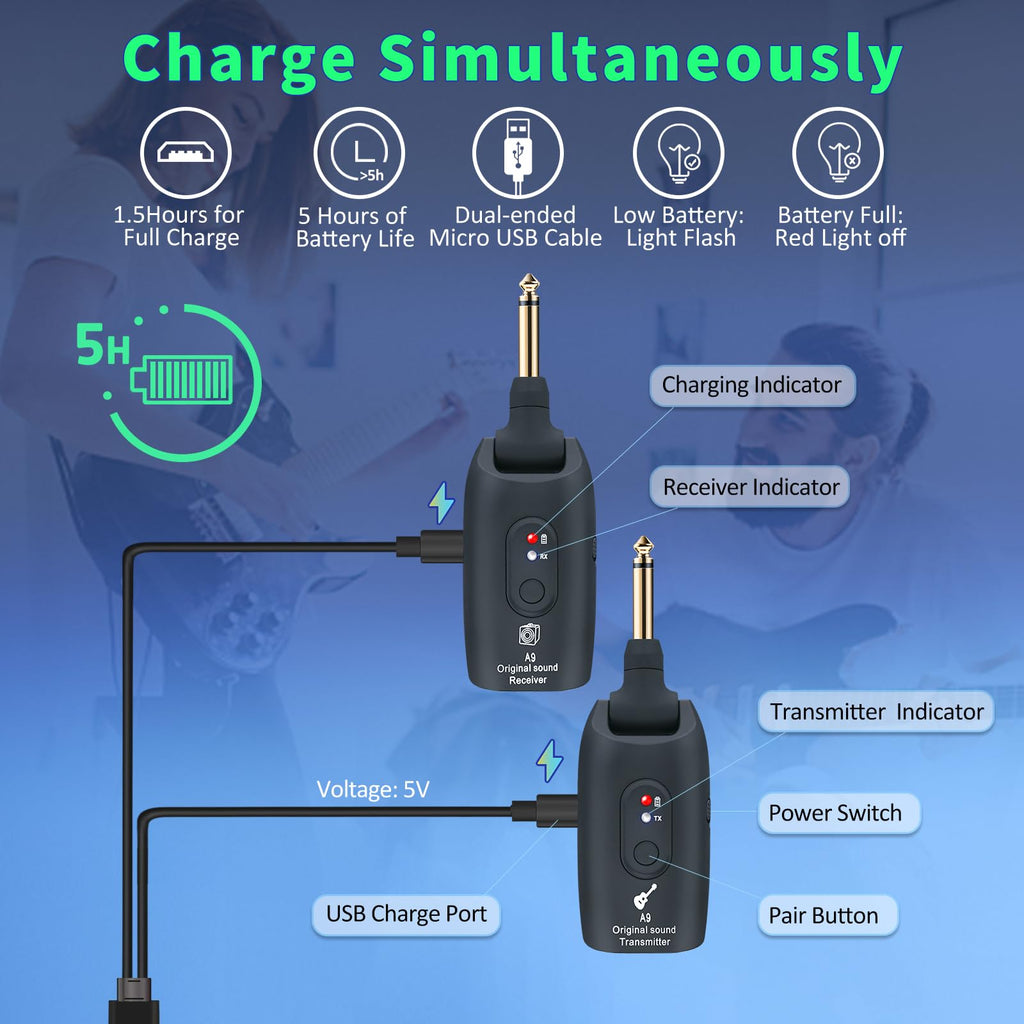 Wireless Guitar System 2.4GHz Transmitter and Receiver Black I72354