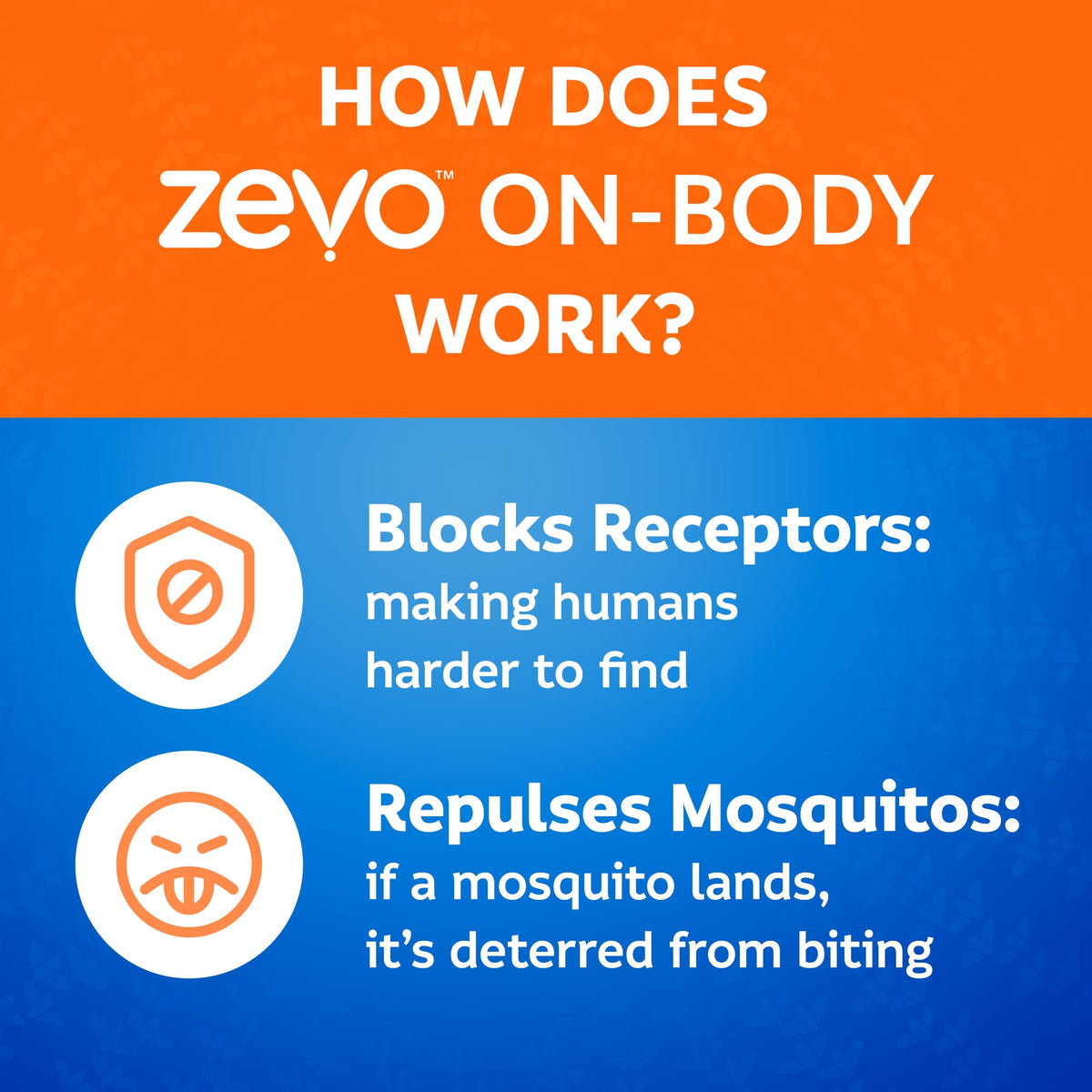 Tick & Mosquito Repellent Spray B82986