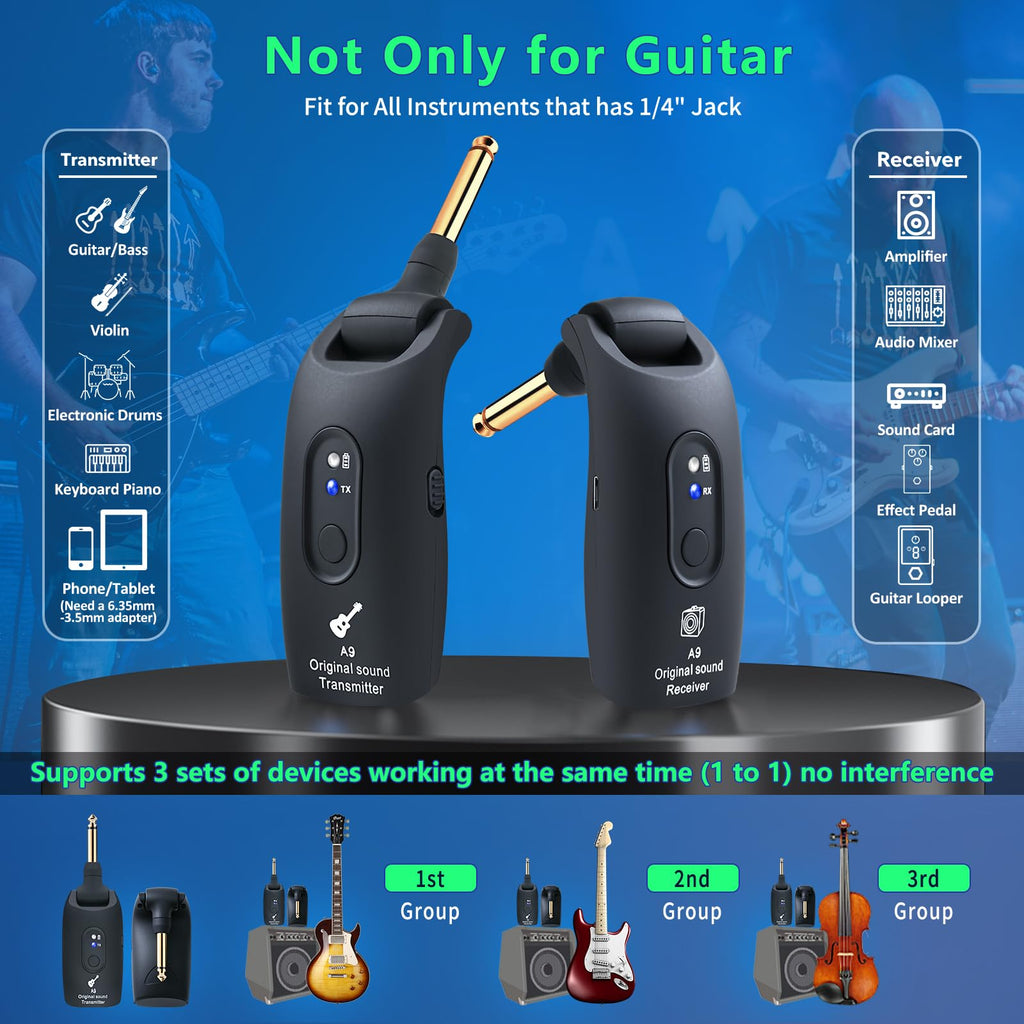 Wireless Guitar System 2.4GHz Transmitter and Receiver Black I72354
