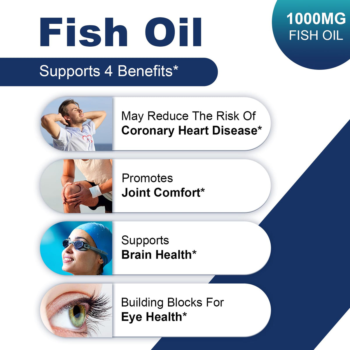 Omega 3 Fish Oil 1000 mg 200 Softgels N4854