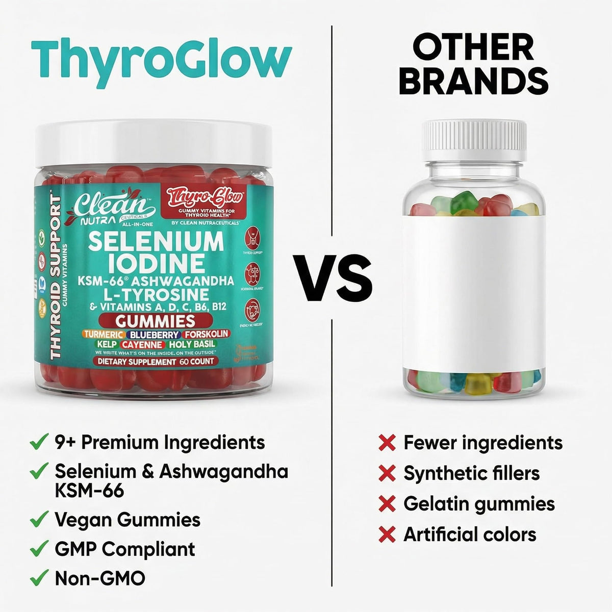 Thyroid Support Gummies Selenium Iodine Ashwagandha Turmeric Blueberry R46468