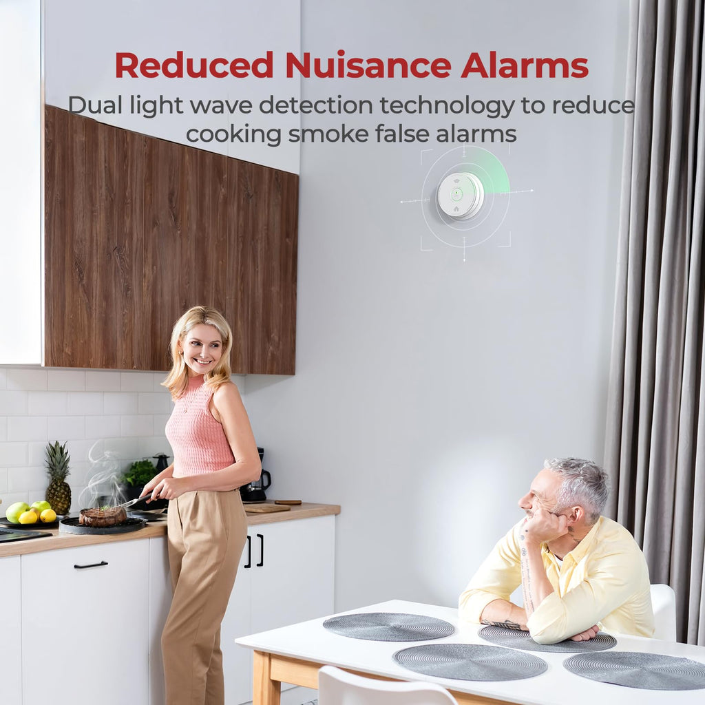 Smoke and Carbon Monoxide Detector Combo 1 Pack Z63002