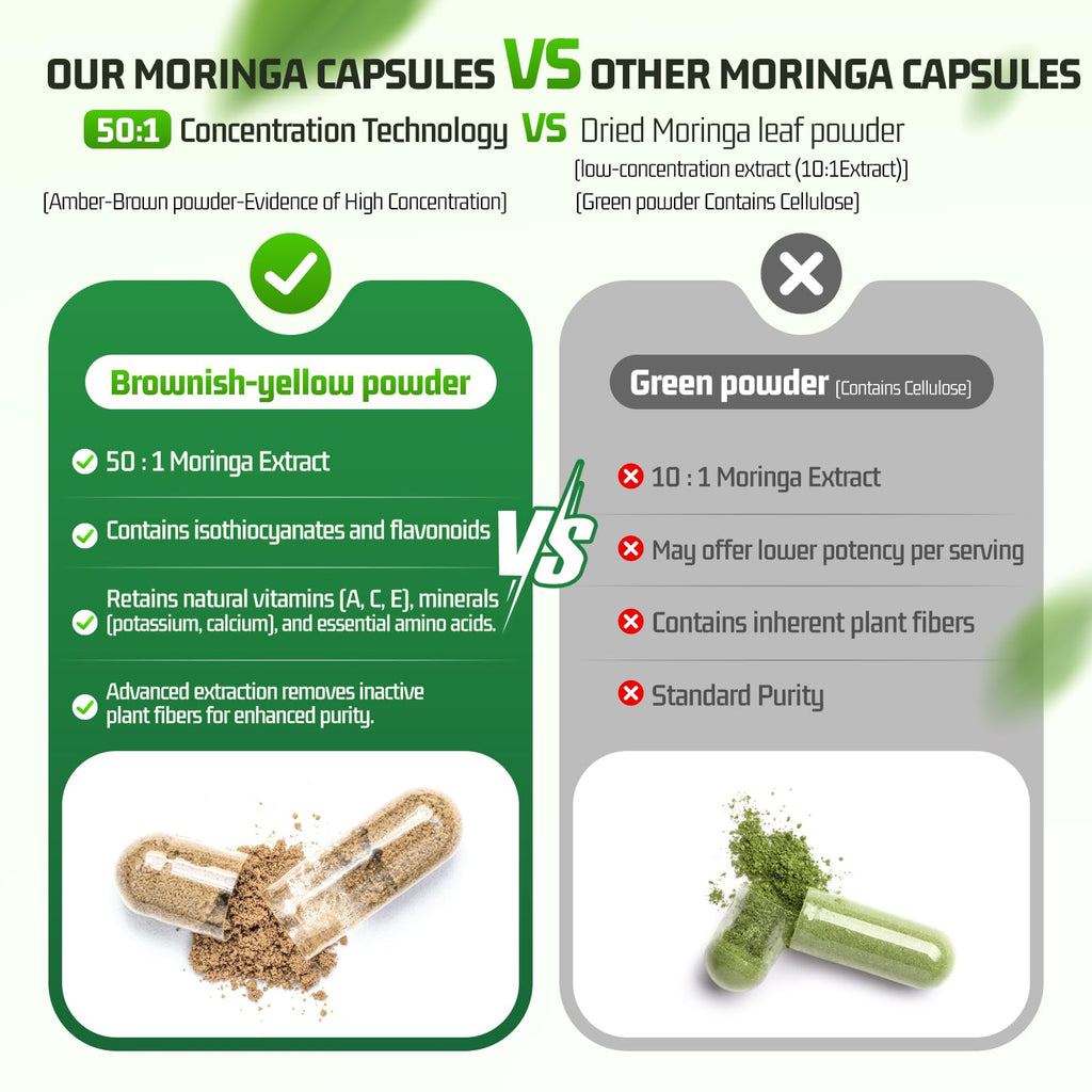 Moringa Capsules 1000mg 60 Count W571501