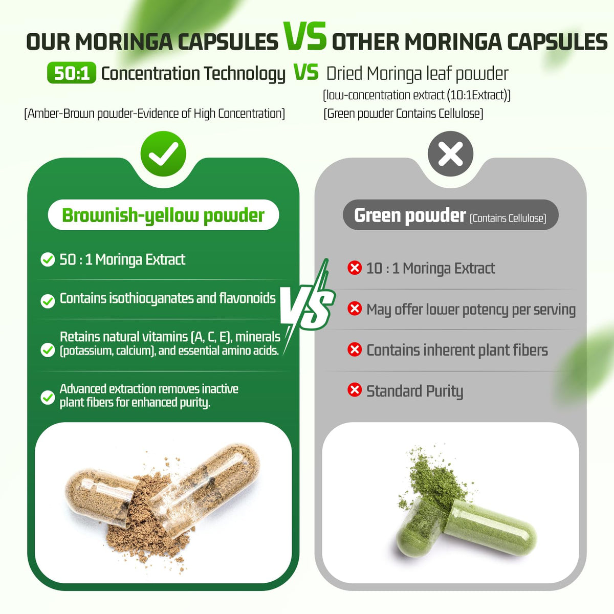 Moringa Capsules 1000mg 60 Count W571501