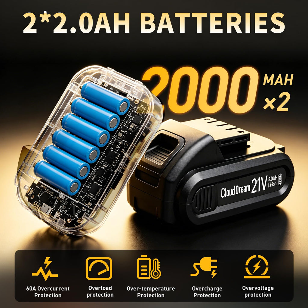 21V Cordless Drill Set with 2 Batteries and Charger D524347