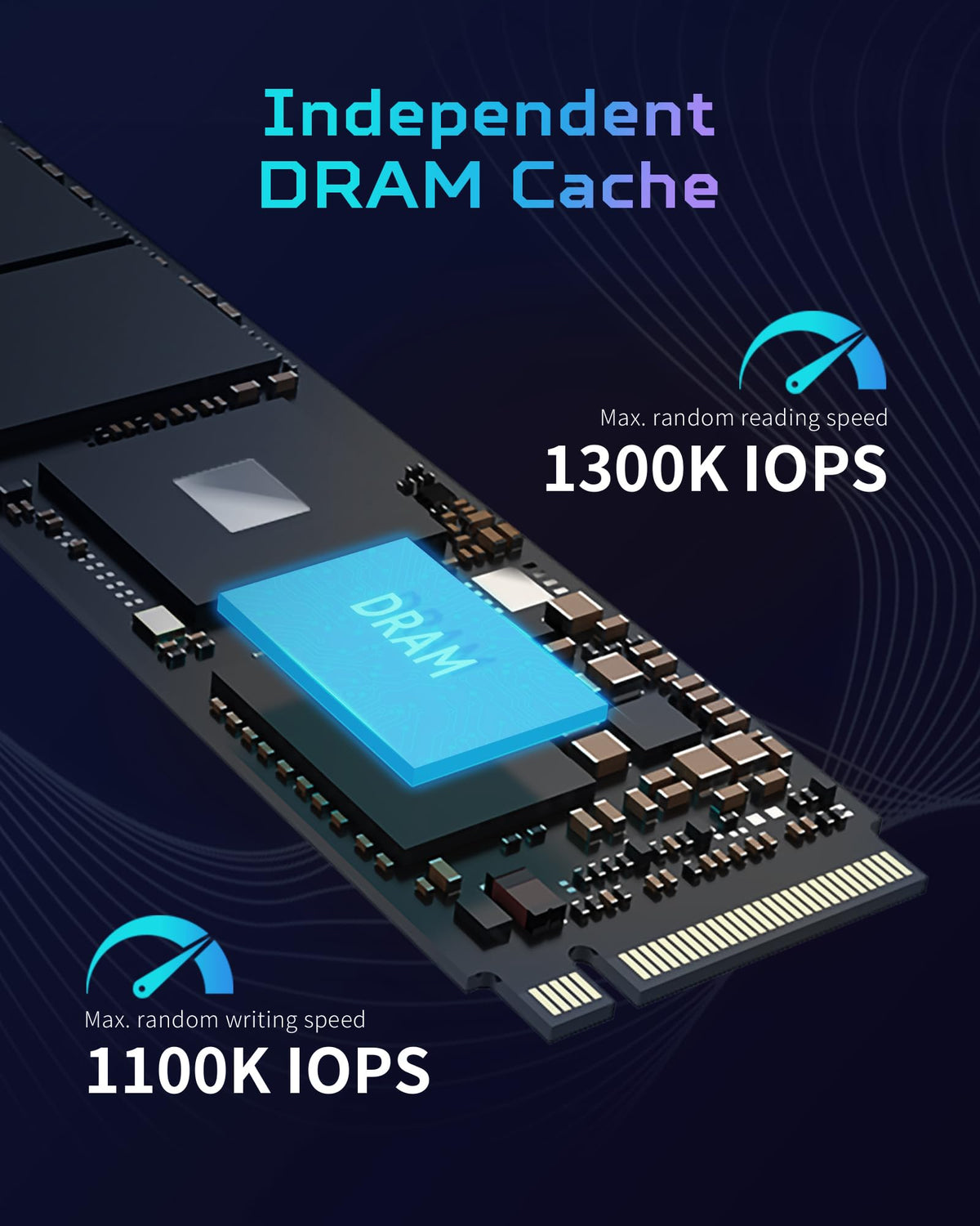 1TB NVMe PCIe Gen4×4 M.2 Internal SSD G67680