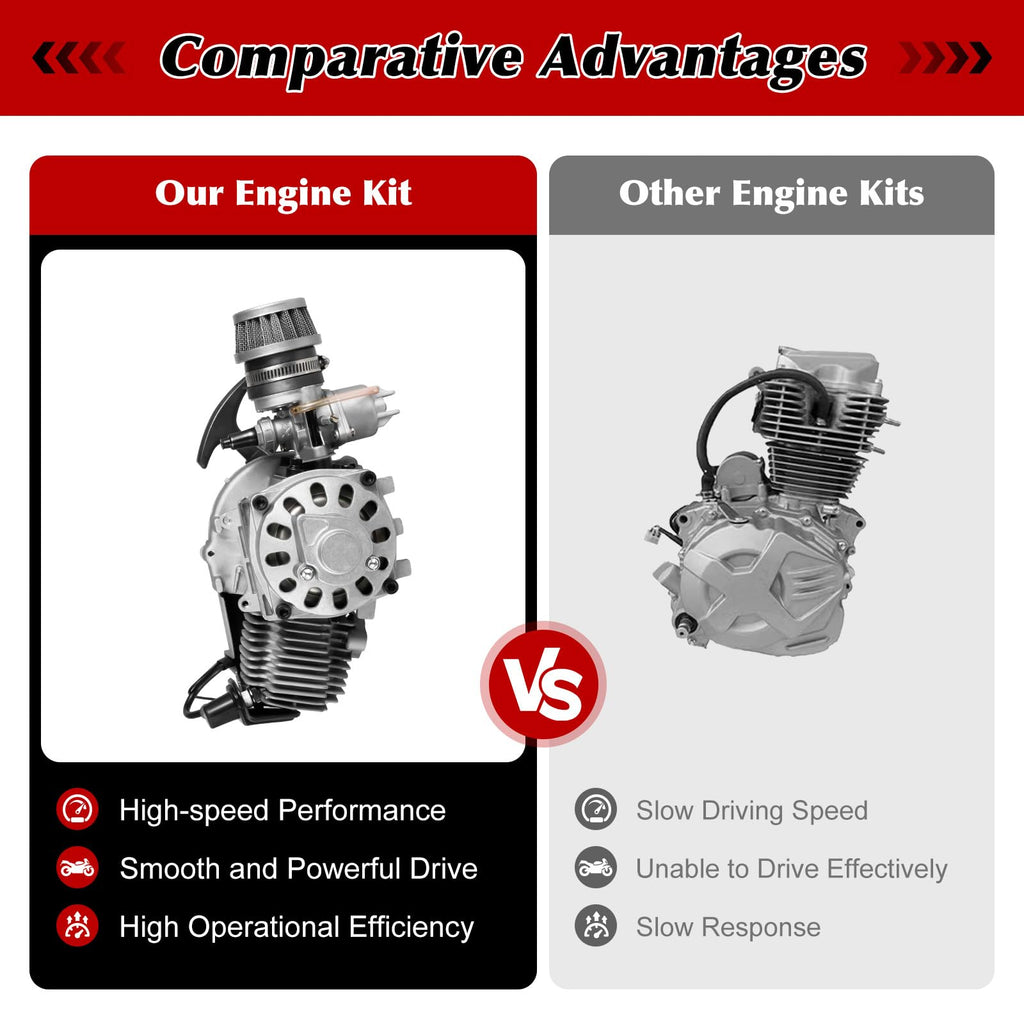 49CC 2-Stroke Gasoline Engine Motor Kit with Fuel Tank T28053