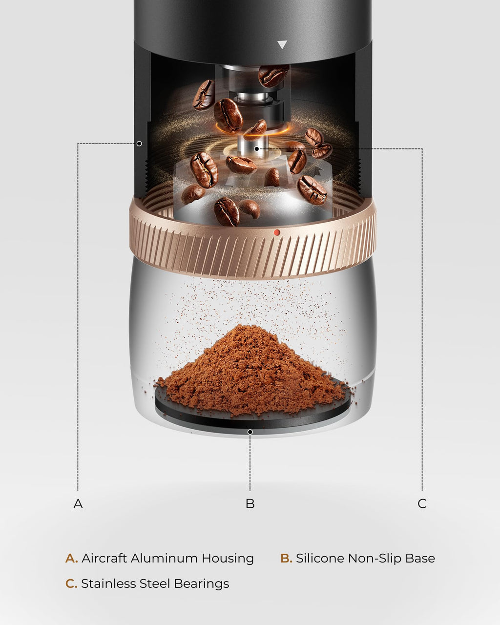 Portable Burr Coffee Grinder T17844