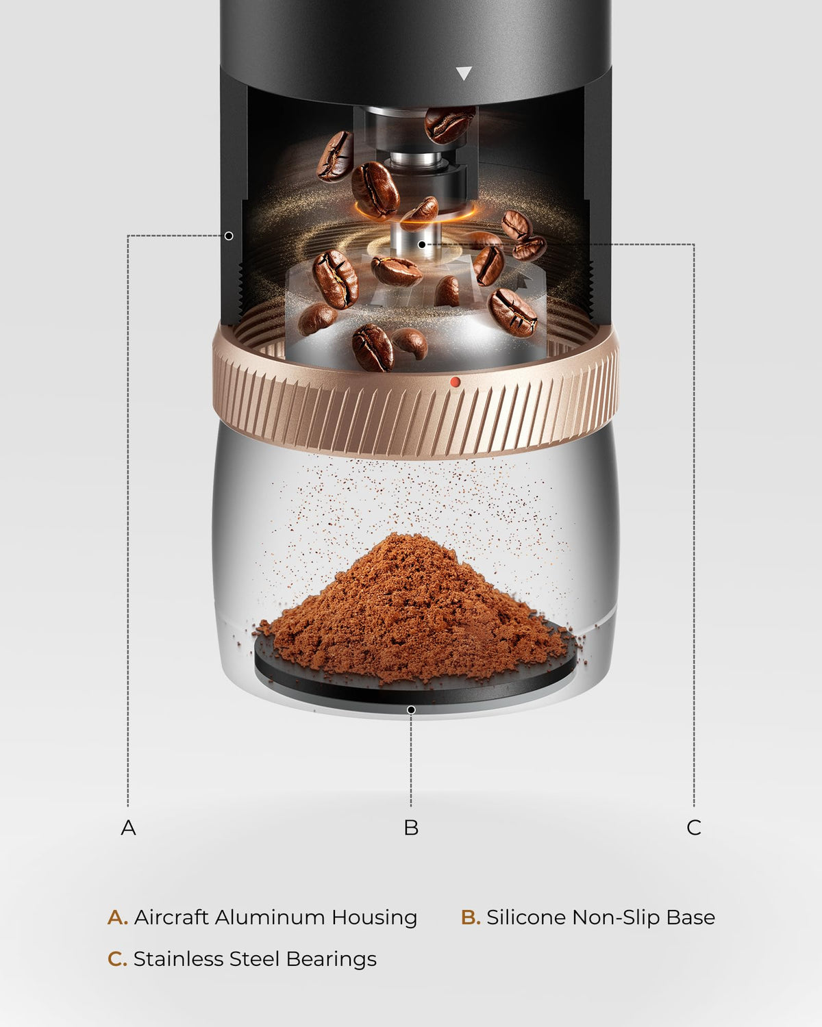 Portable Burr Coffee Grinder T17844