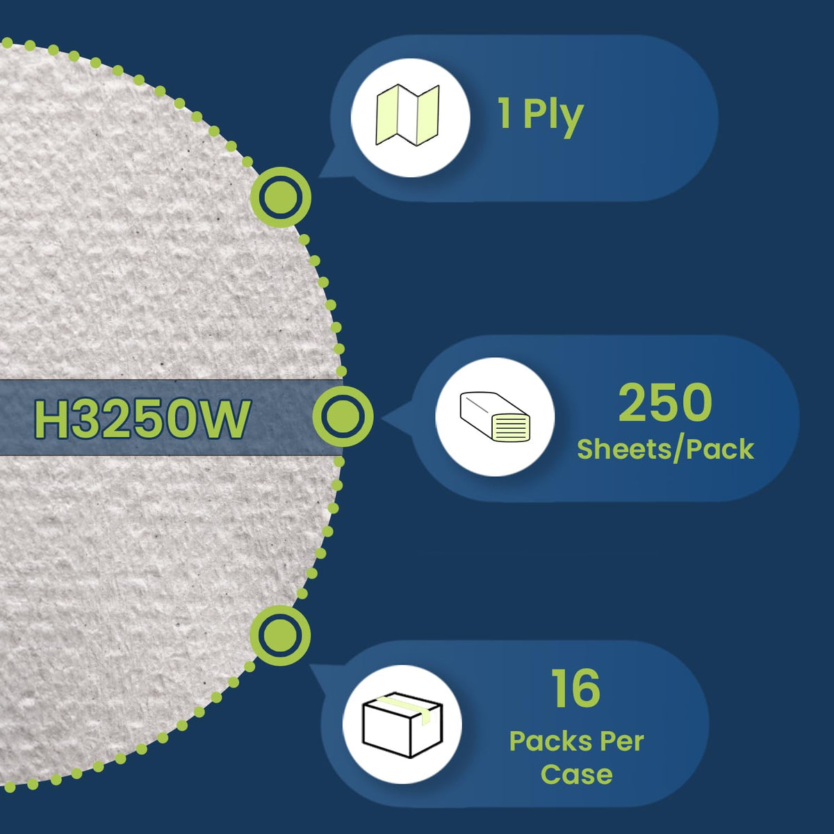 Multifold Paper Towels, White, 4,000 Sheets/Case K86356