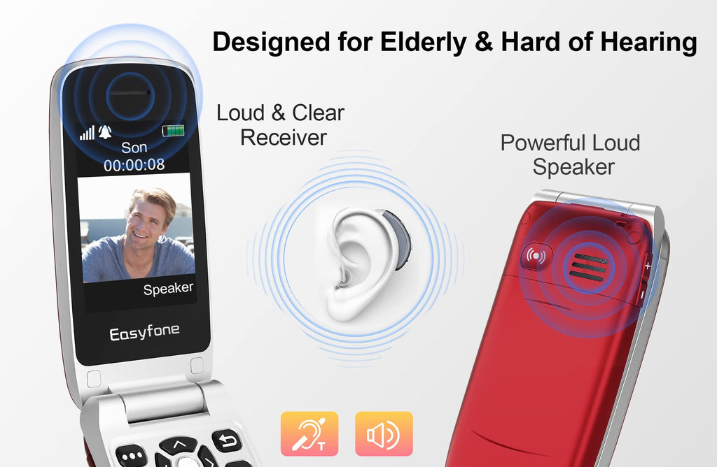 Unlocked 4G Big Button Flip Cell Phone with SOS Button & Charging Dock P302497