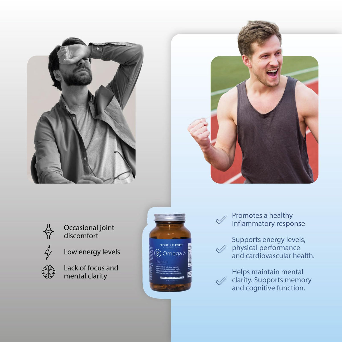 Fish Oil 1000mg 60 Capsules H35212