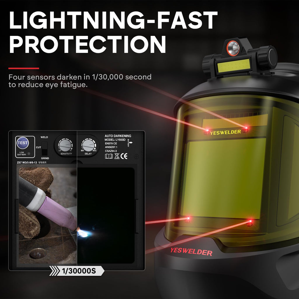 Auto Darkening Welding Helmet with LED X481
