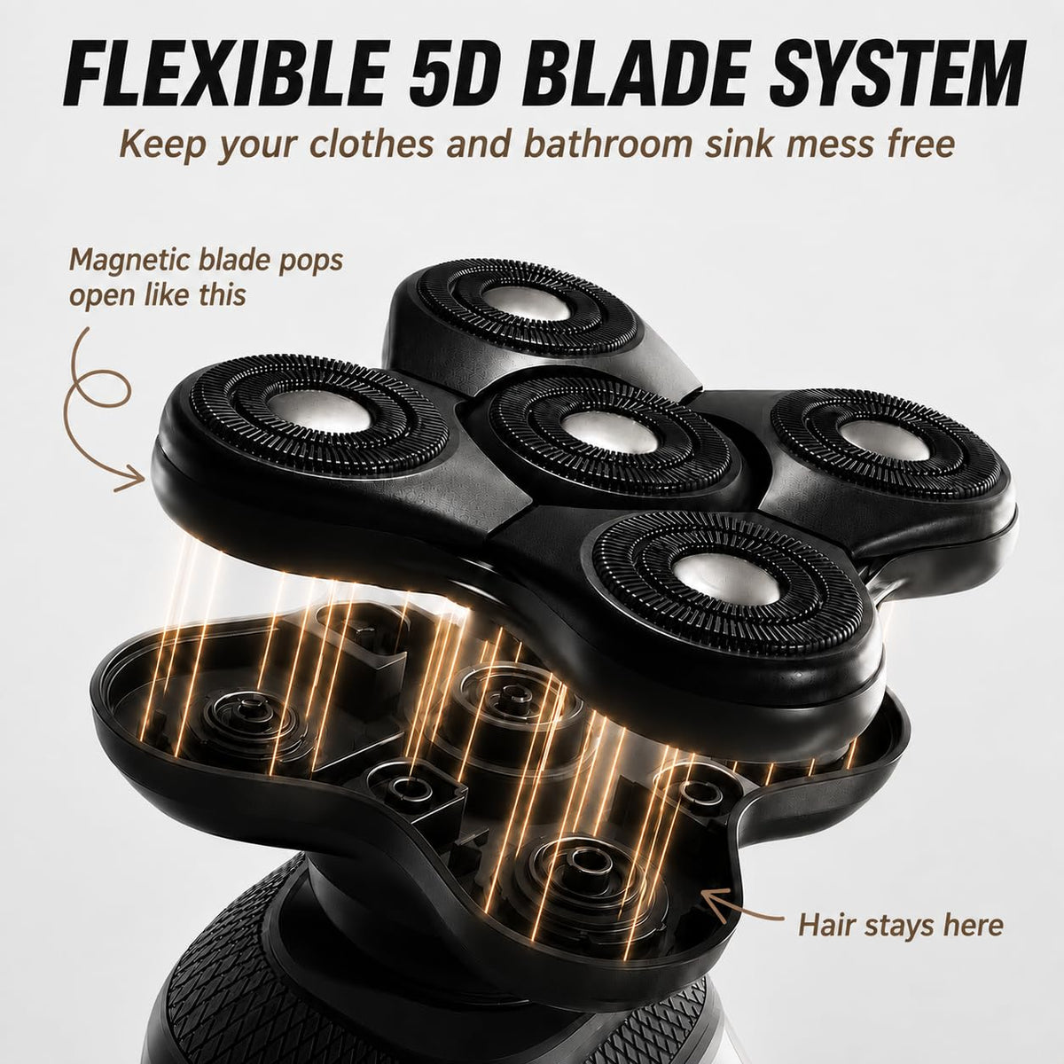 5 Head Replacement Blade for Electric Razor Shaver H66173