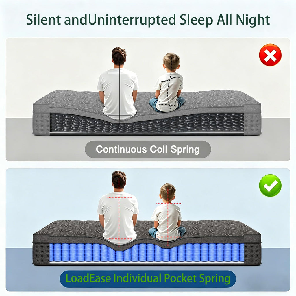 14 Inch Medium Firm Full Pocket Spring Hybrid Mattress V57232