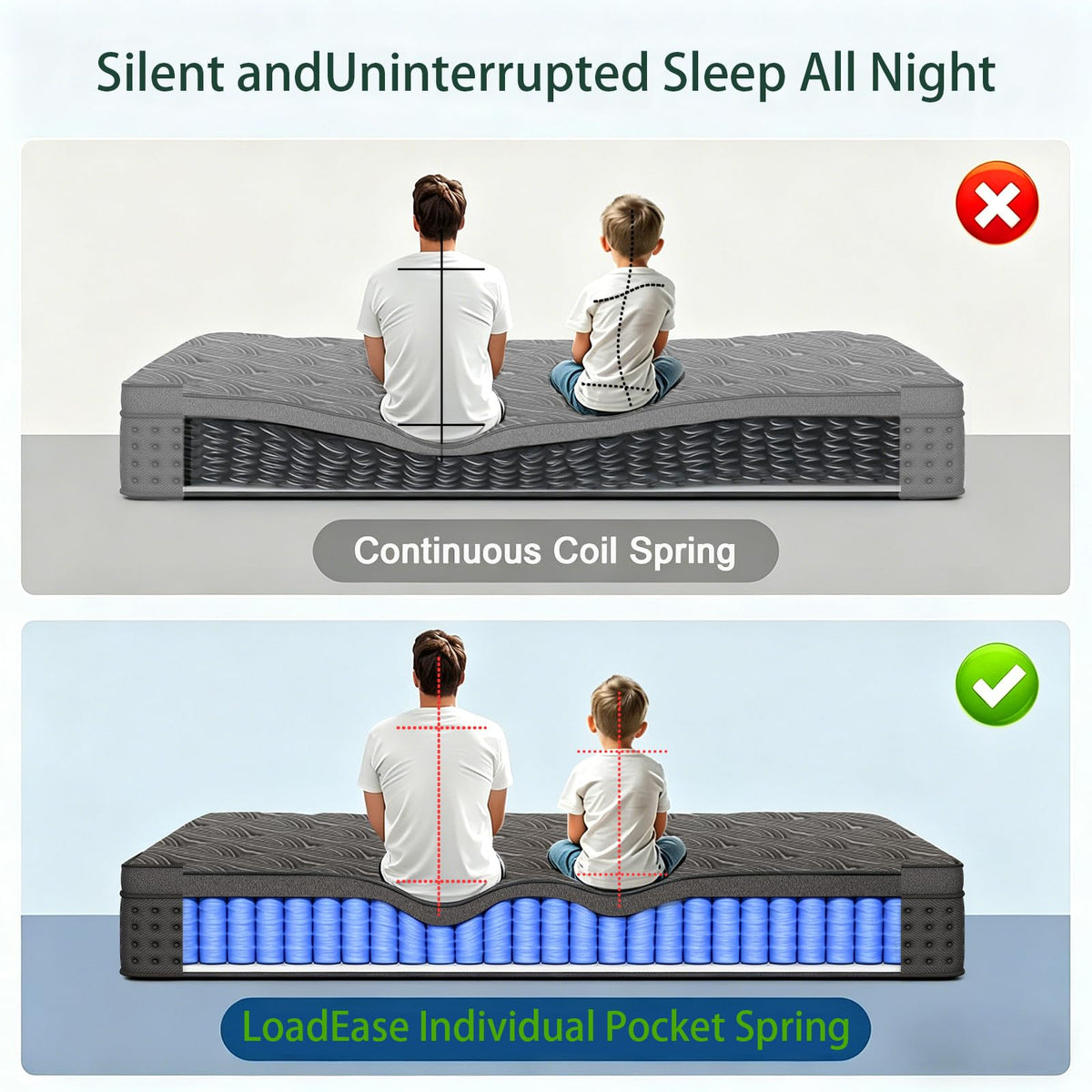 14 Inch Medium Firm Full Pocket Spring Hybrid Mattress V57232