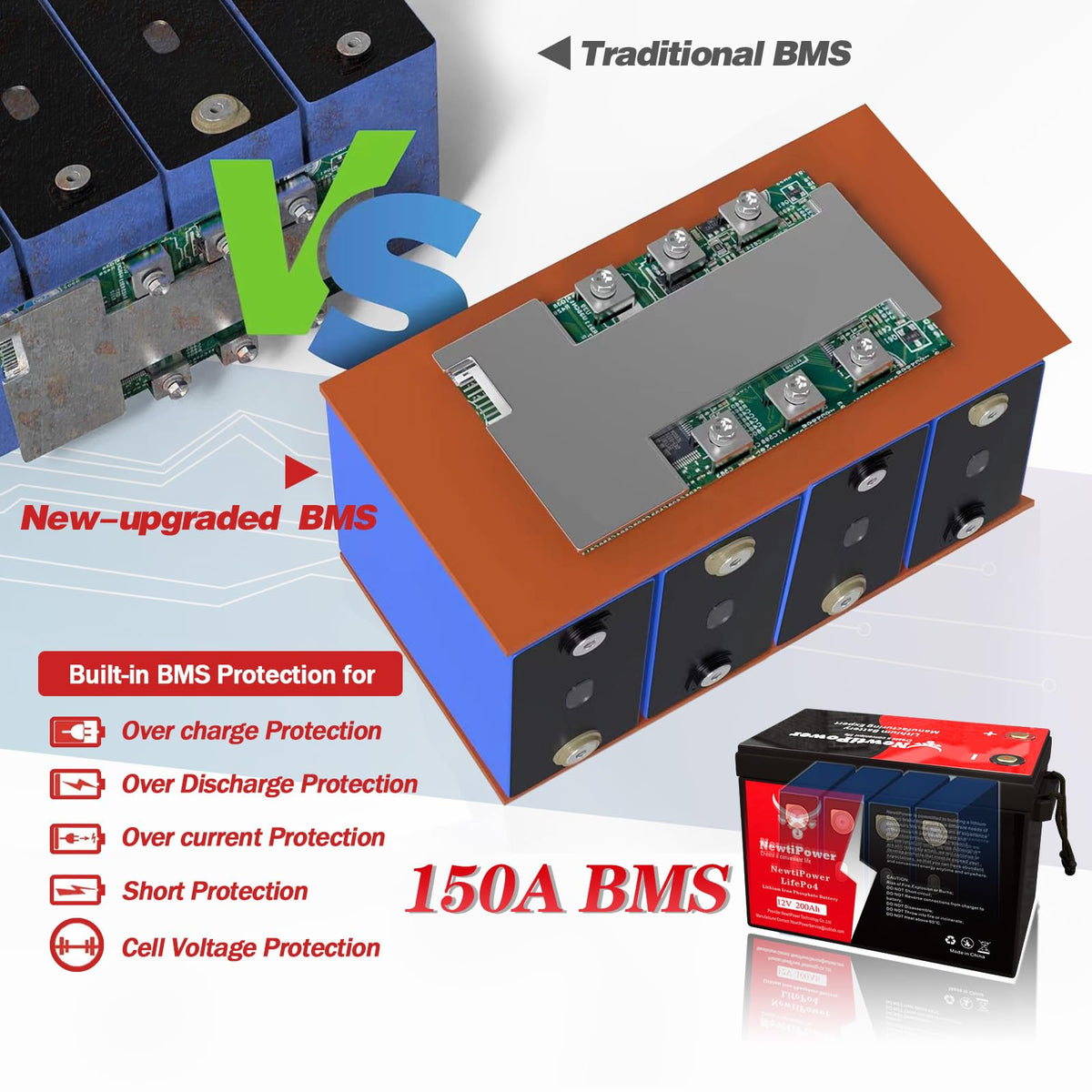 12V 200Ah LiFePO4 Lithium Battery L9082