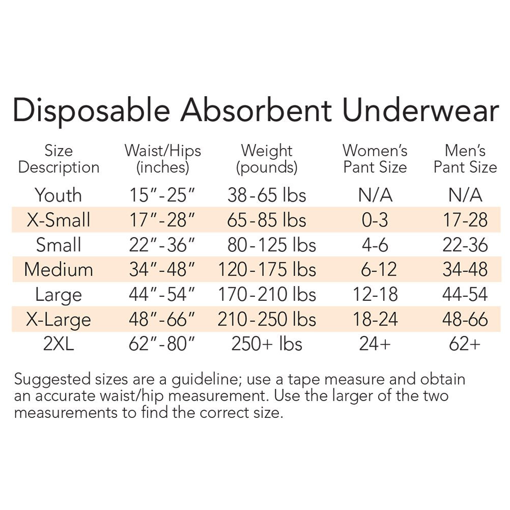 Overnight Absorbent Underwear L 16 ct V95030
