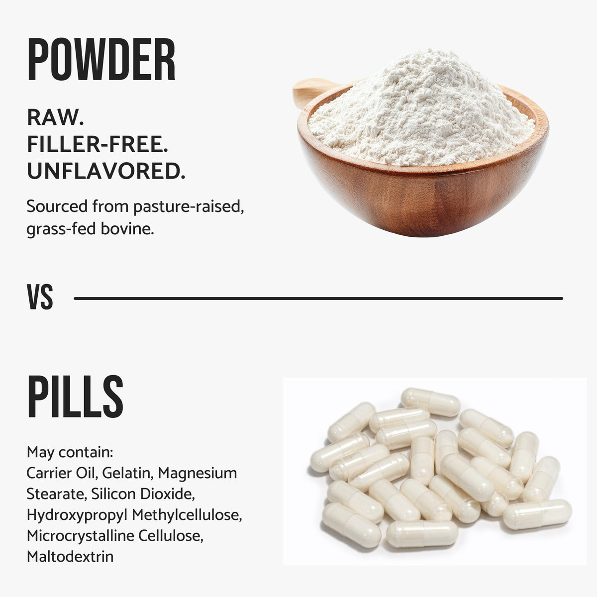 Bovine Collagen Peptides Powder, Hydrolyzed Type I & III, Grass-Fed Unflavored, 2.4lb V37466
