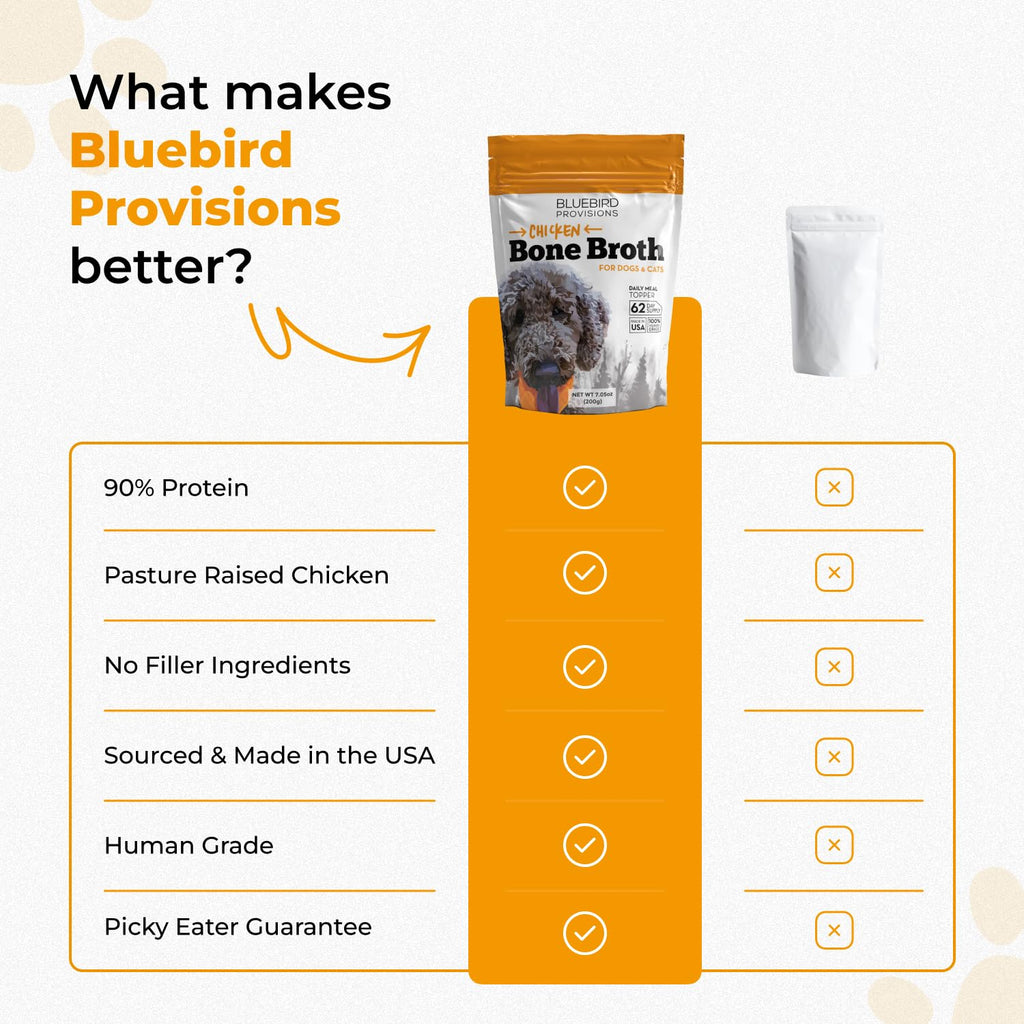 Chicken Bone Broth Powder R68171