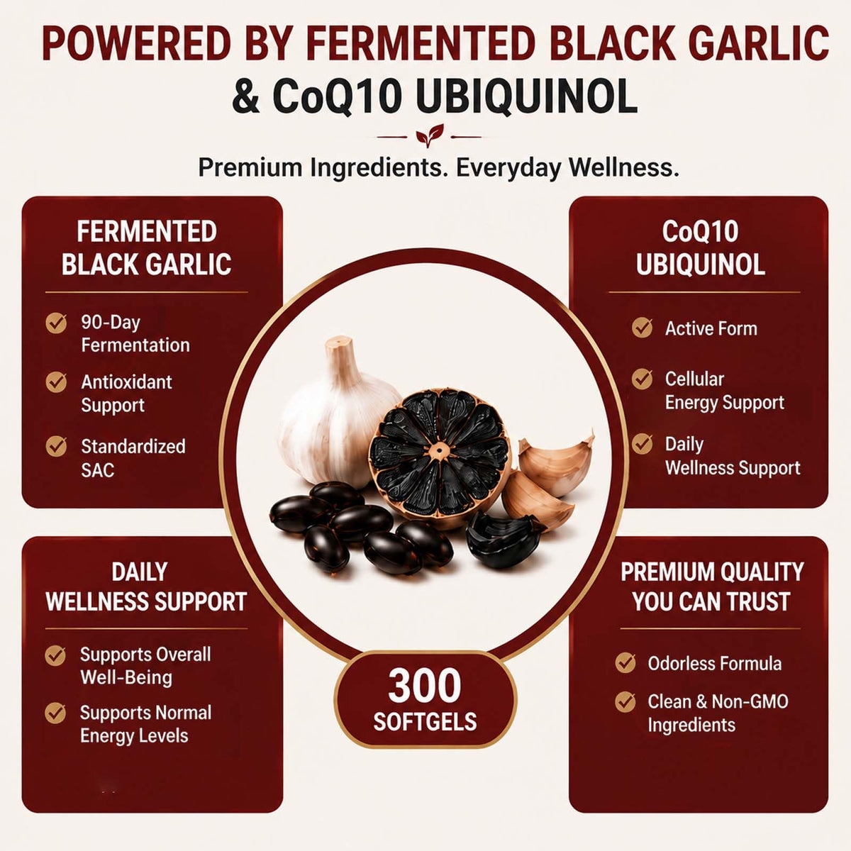 Black Fermented Black Garlic CoQ10 Ubiquinol Softgels P623376