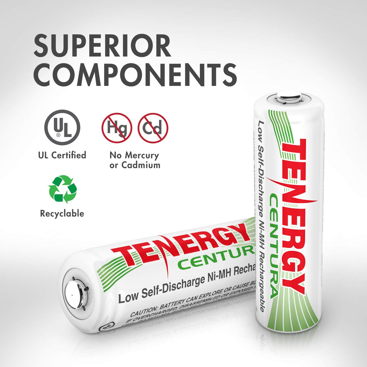 Rechargeable Battery Combo, 12 AA, 8 AAA and 4 9V Set E3921