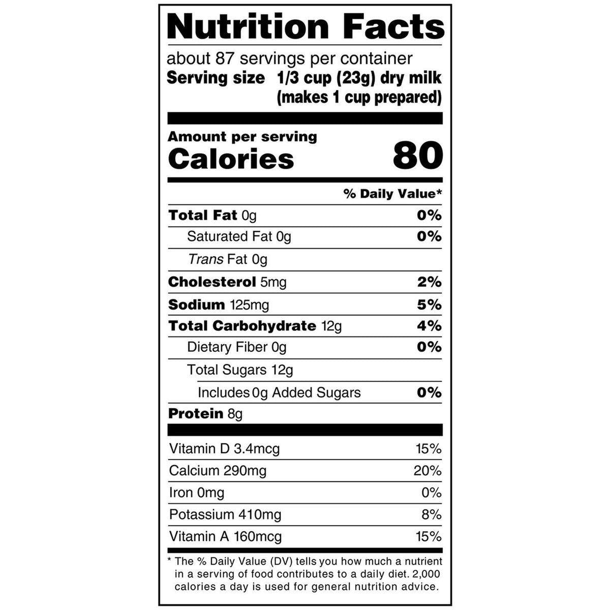 Non-Fat Instant Dry Milk 70.4 Ounce L352287
