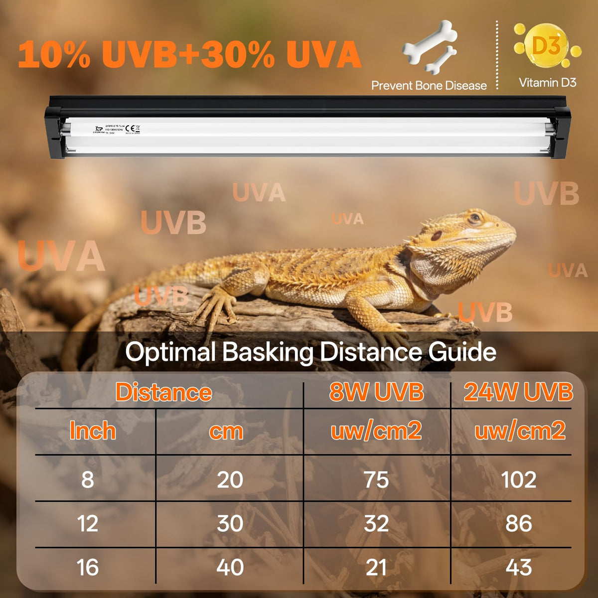 24W 22'' UVB Reptile Light Fixture Combo Kit Y129