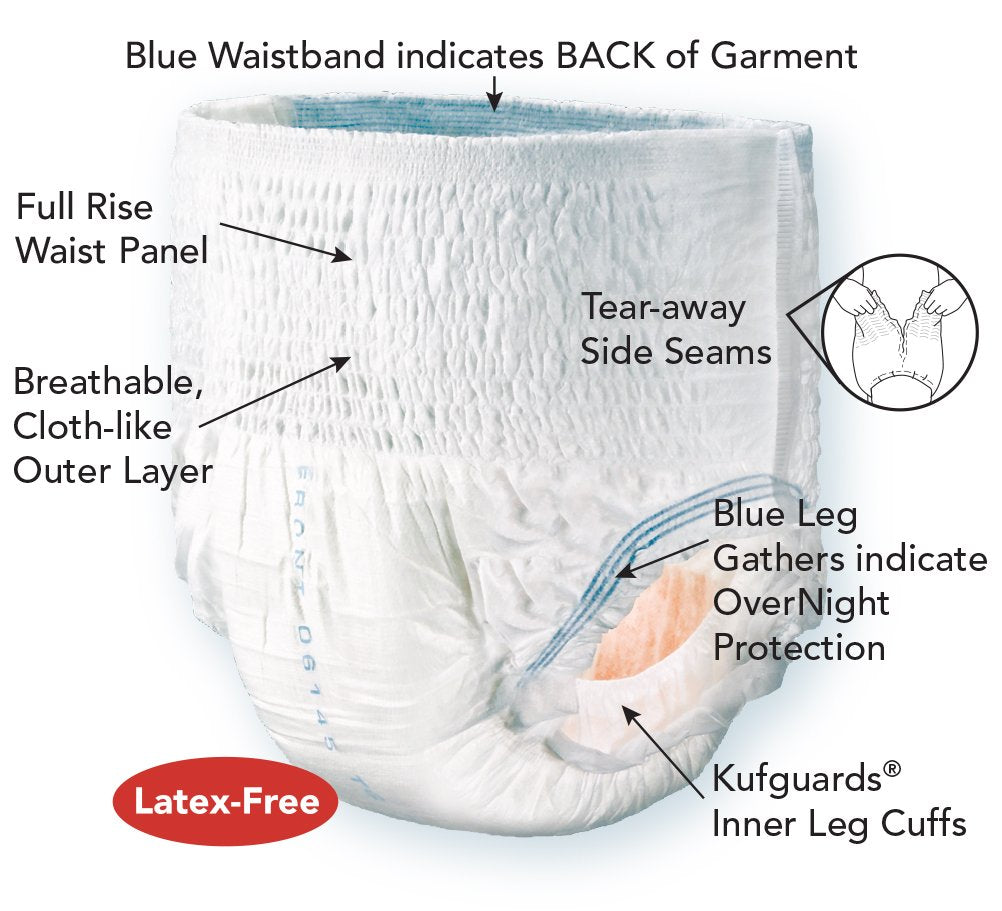 Overnight Absorbent Underwear L 16 ct V95030