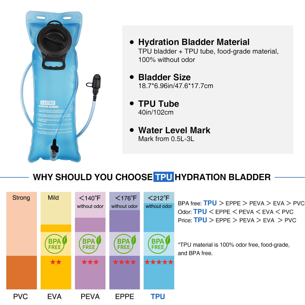 Hydration Backpack with 3L Water Bladder C6547