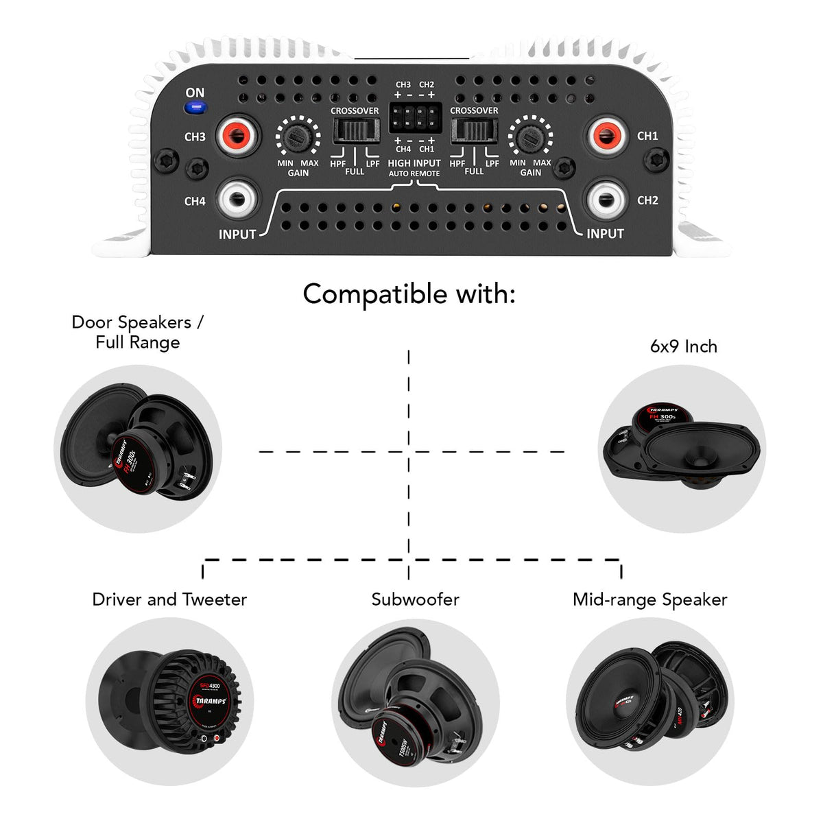 800W RMS 4-Channel Car Audio Amplifier W94835