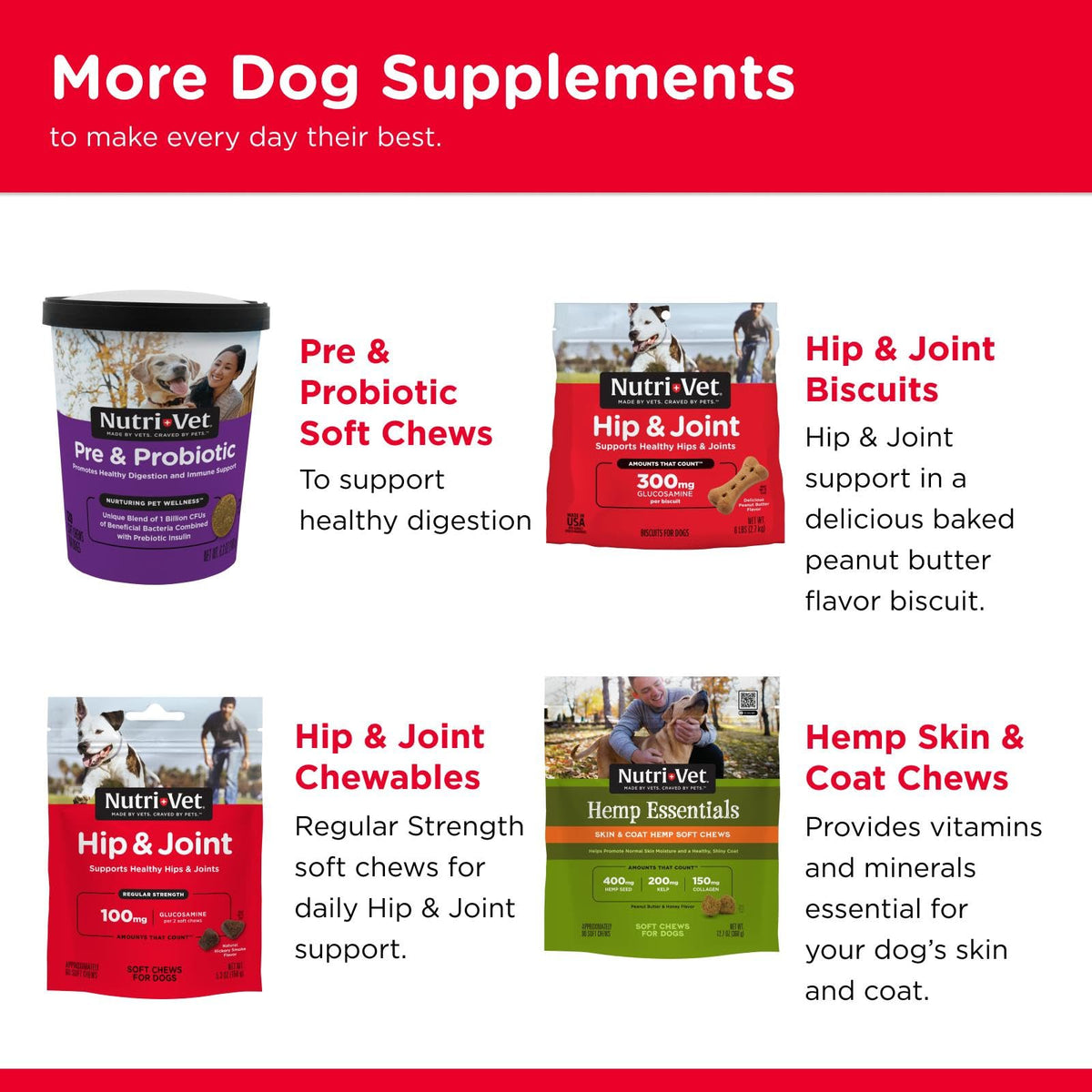 Dog Supplement, 500mg Glucosamine, 75 Count I16755
