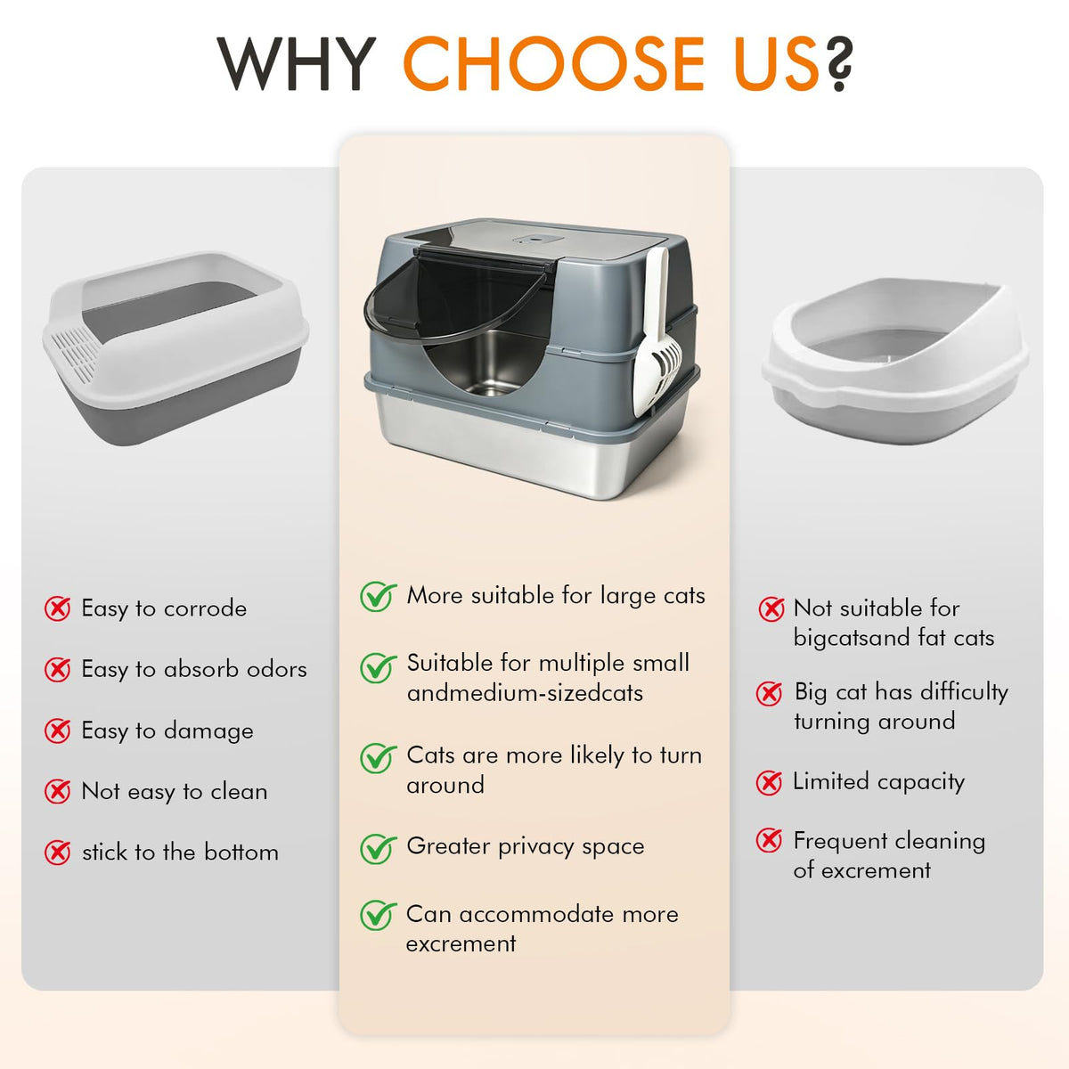 Stainless Steel Enclosed Litter Box H82218