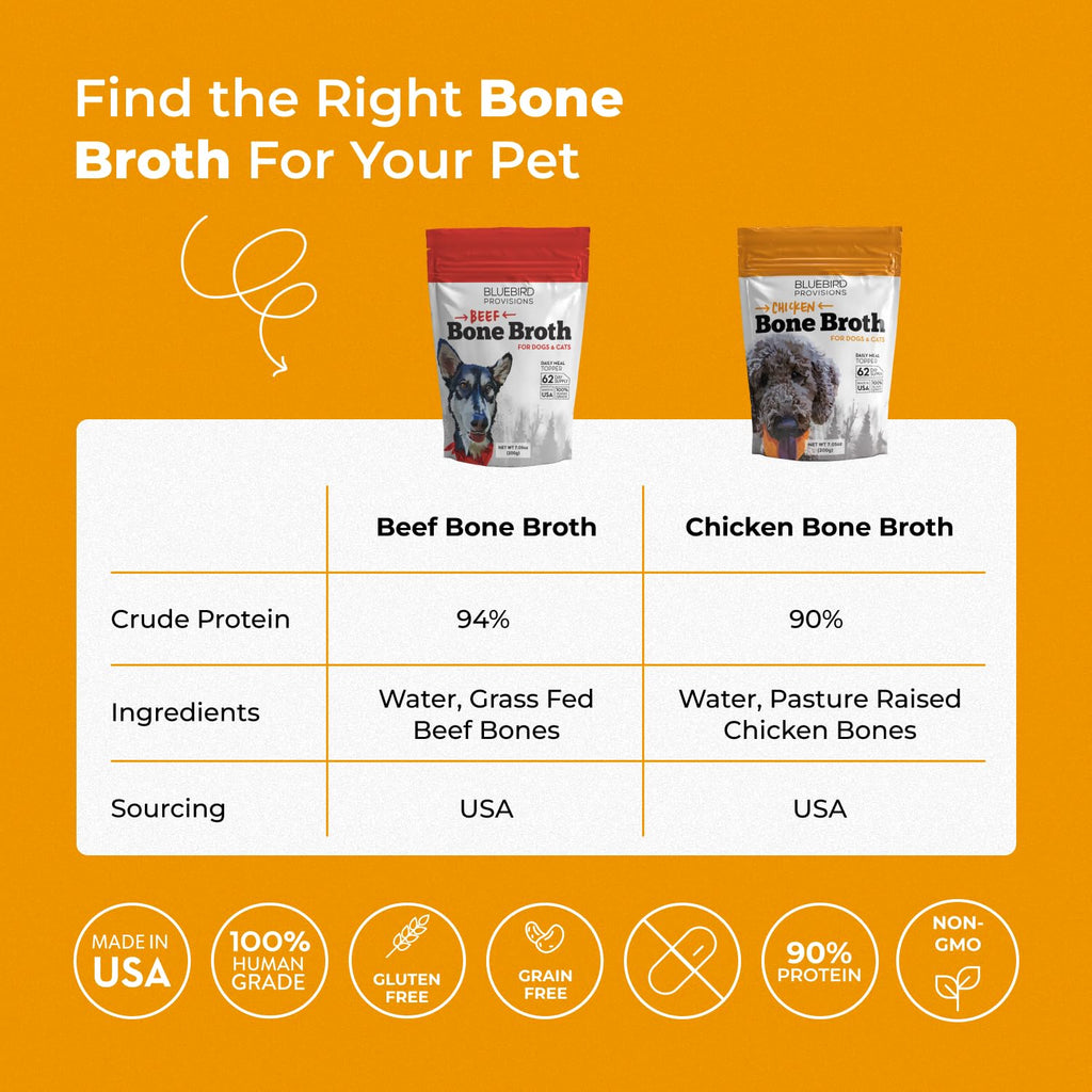 Chicken Bone Broth Powder R68171