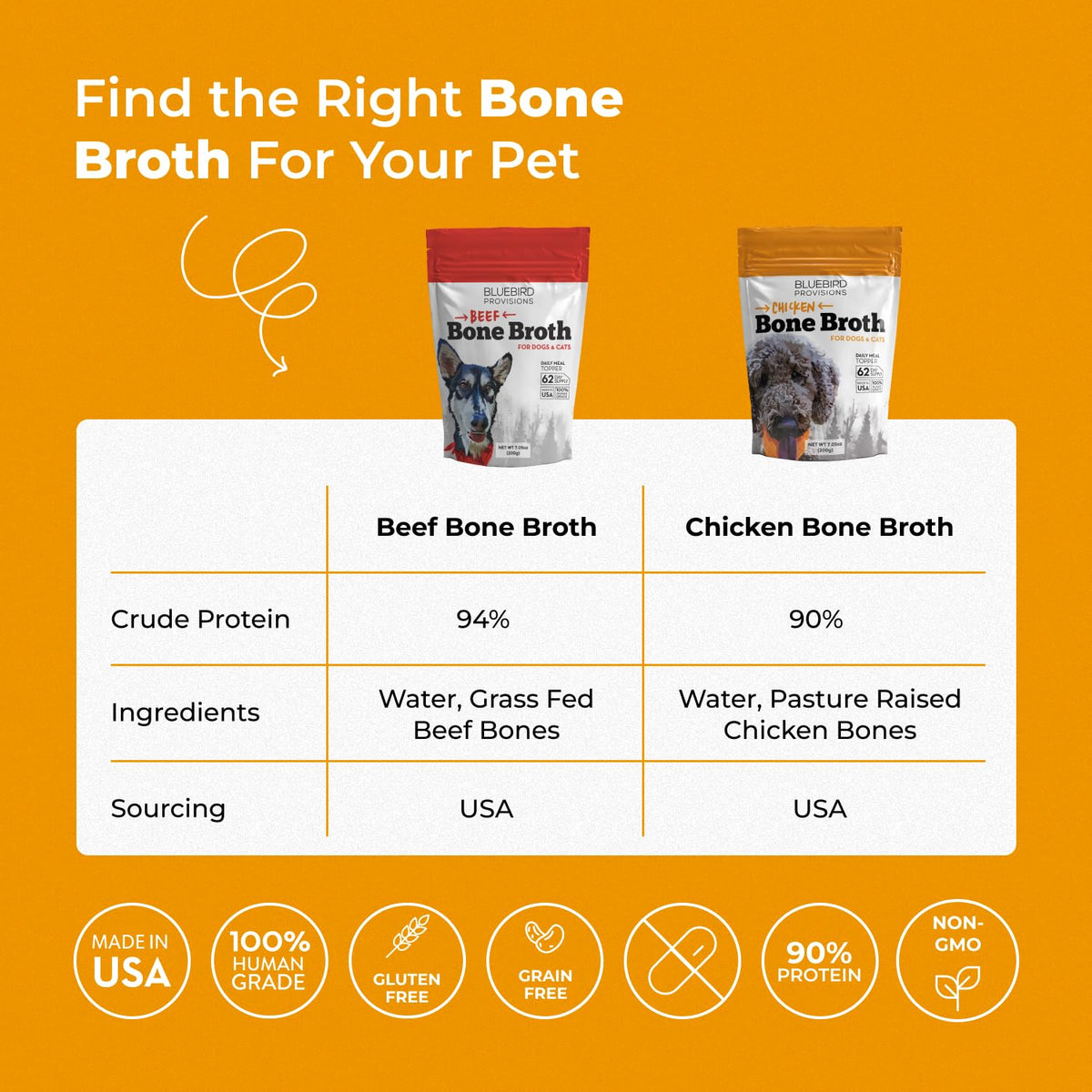 Chicken Bone Broth Powder R68171