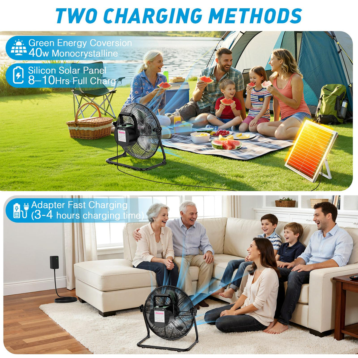 20" Solar Powered Rechargeable Floor Fan with 40W Solar Panel A461