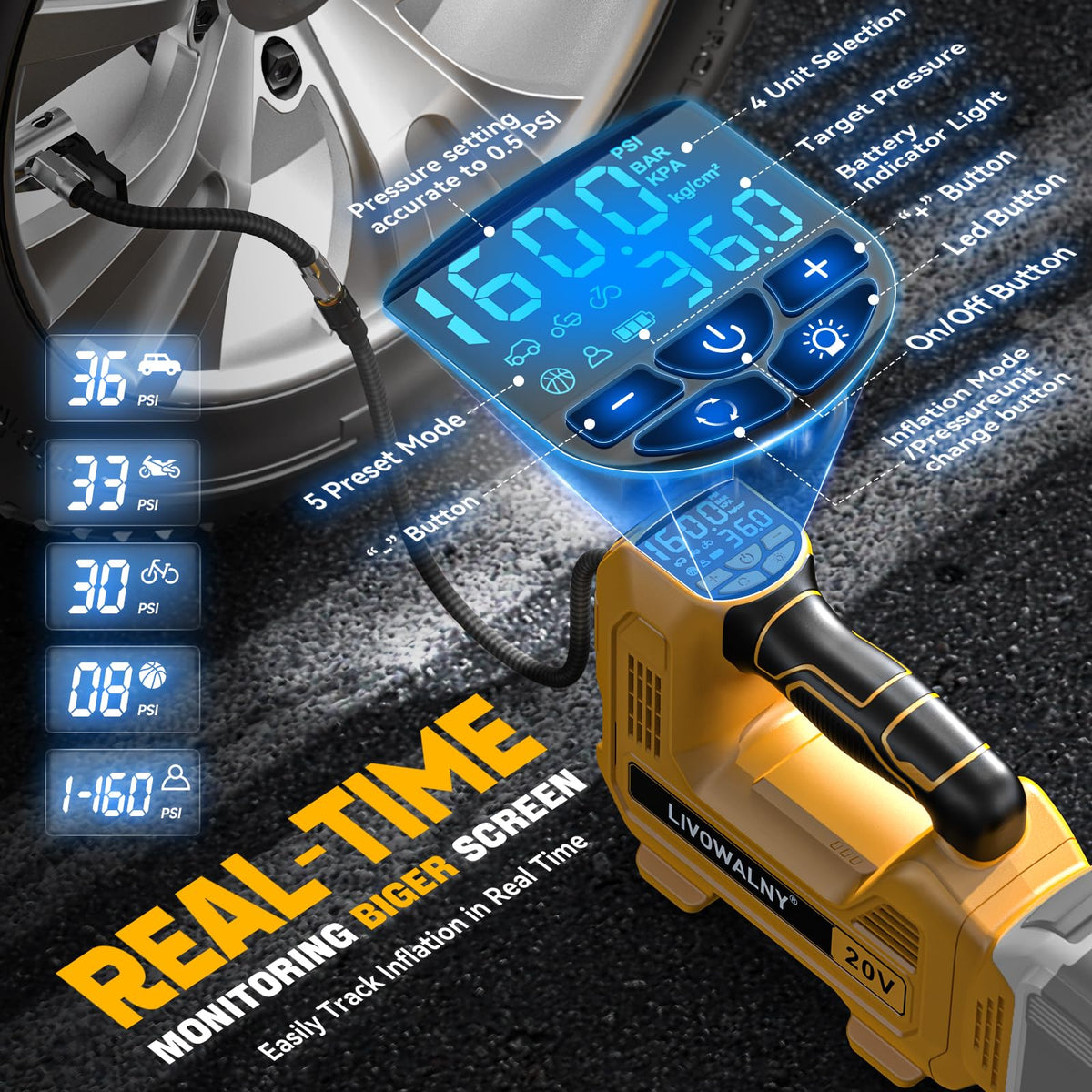 160PSI Cordless Tire Inflator Air Compressor Portable Handheld Air Pump with Digital Pressure Gauge F86464