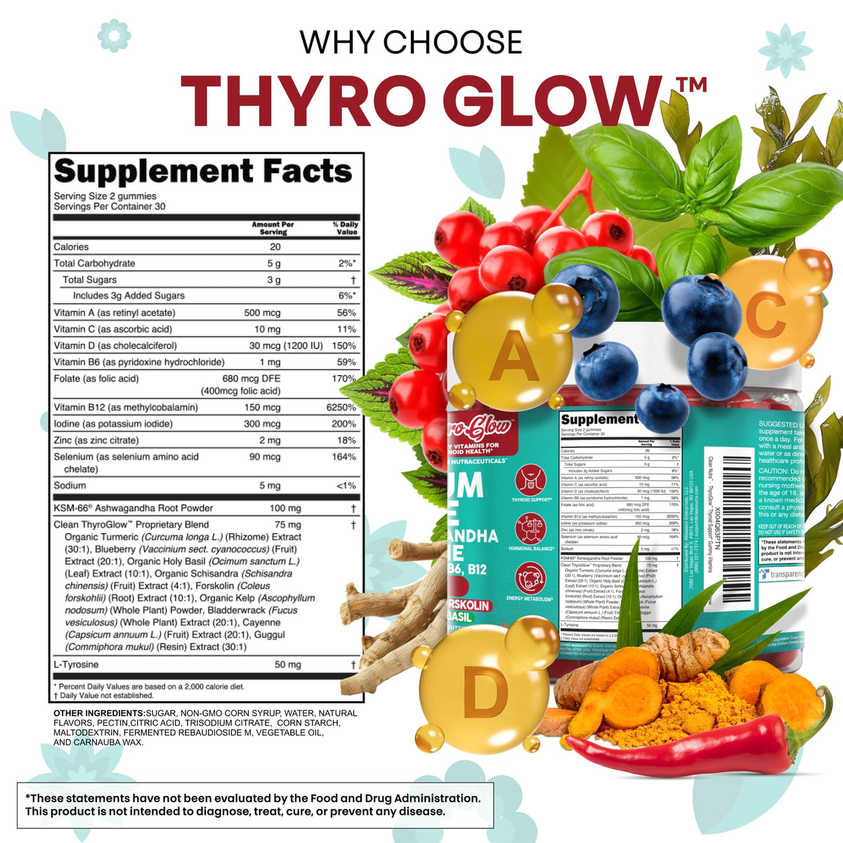 Thyroid Support Gummies Selenium Iodine Ashwagandha Turmeric Blueberry R46468