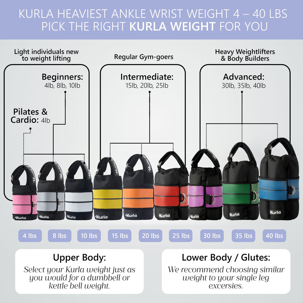 Ankle & Wrist Weights Pair T12349