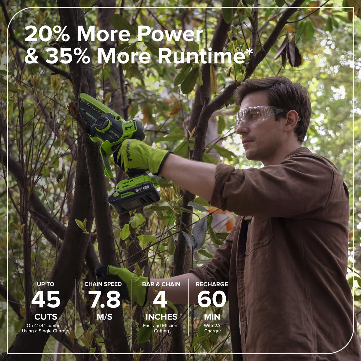 24V 4 in Mini Chainsaw I52622